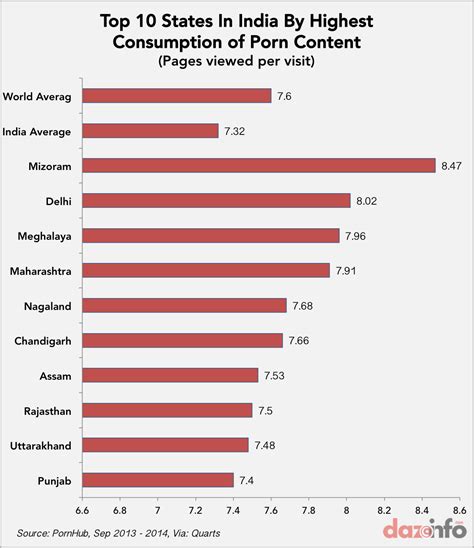 indian porn|'indian porn' Search .
